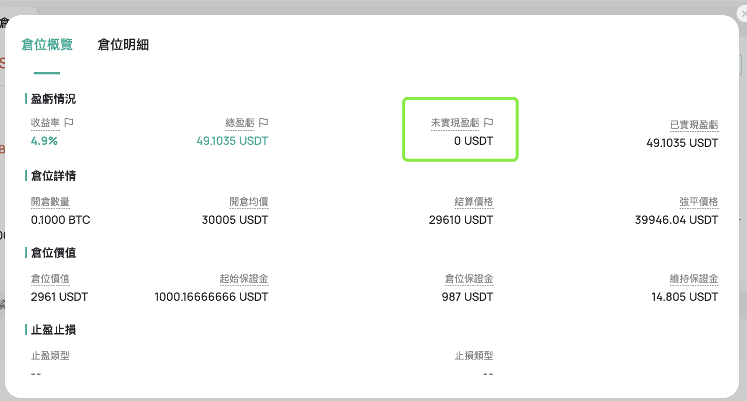 合約浮盈結算入門簡介– CoinEx 幫助中心