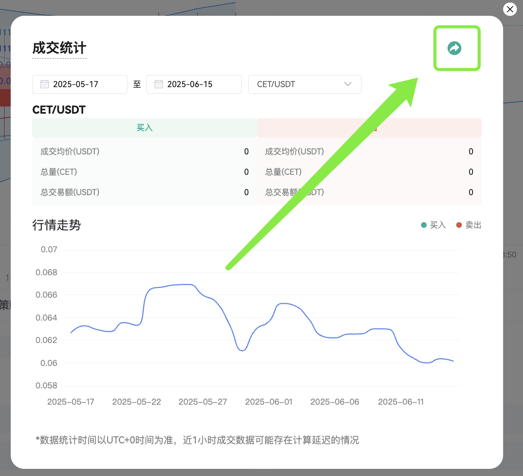 成交统计 4.png