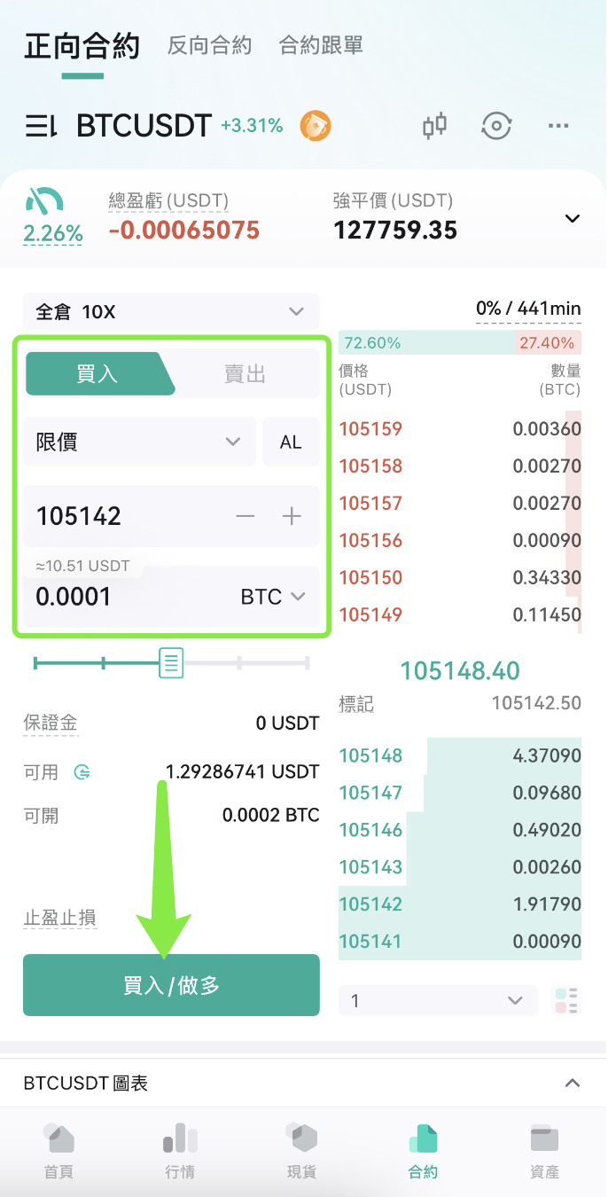 幫助| 如何通過正向合約做空（App）