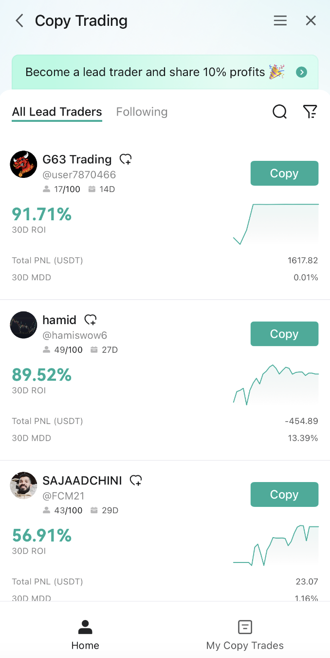 How to Lead Trades (App) – CoinEx Help Center