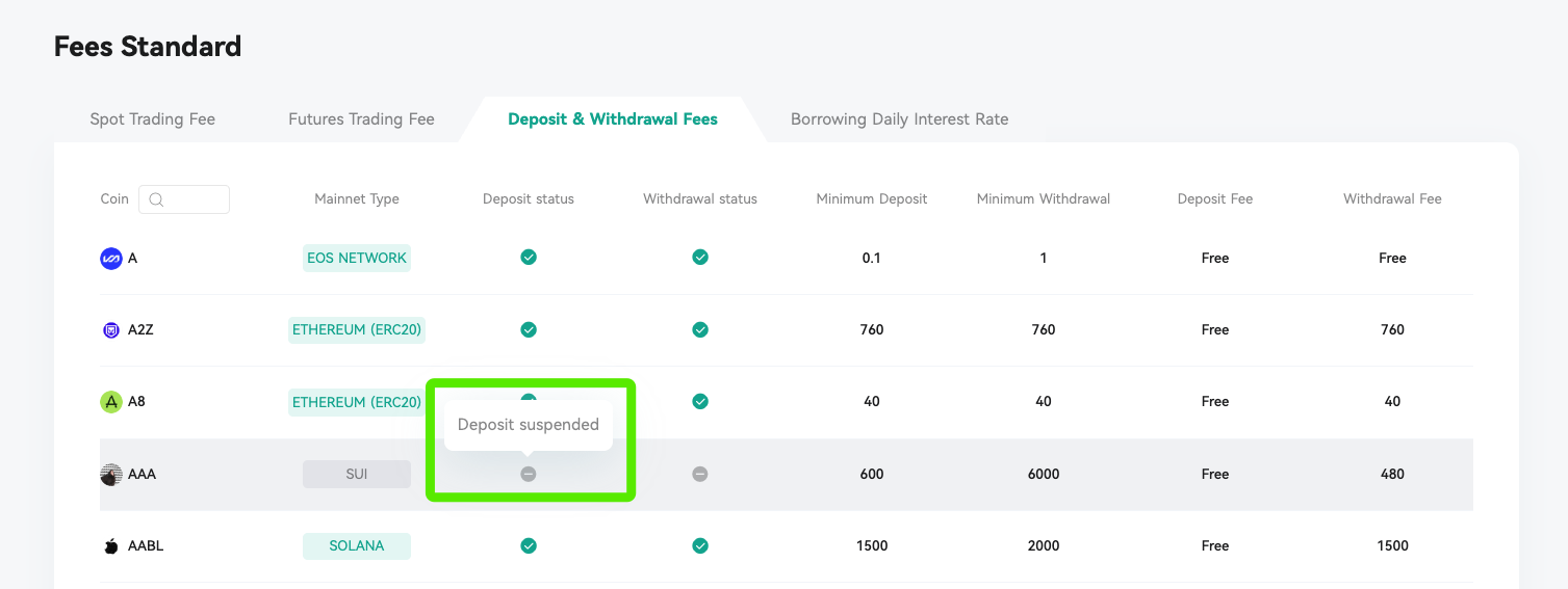 What Should I Do When Deposit Is Suspended Due to Wallet Maintenance –  CoinEx Help Center
