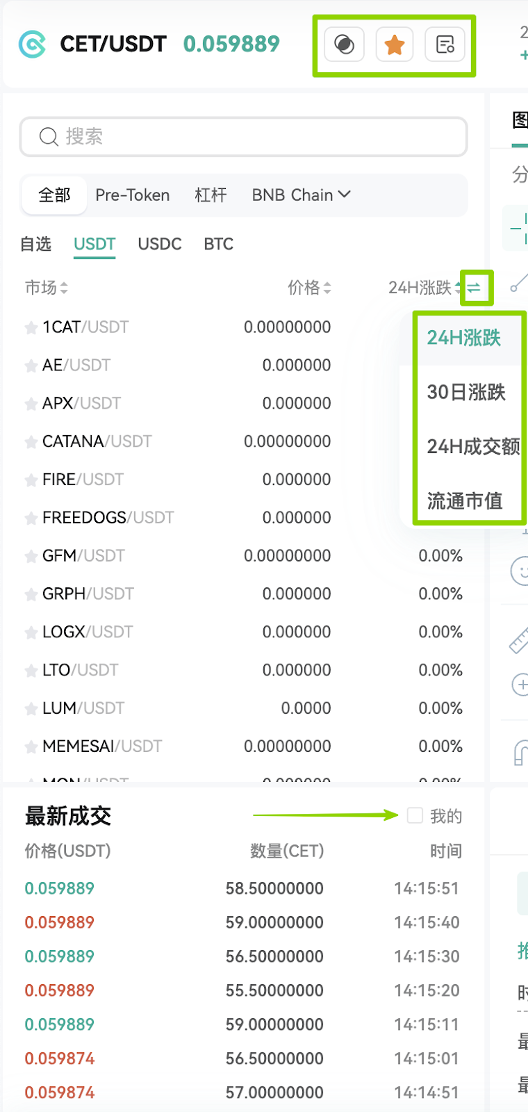 CoinEx现货交易页面介绍（Web） – CoinEx 帮助中心