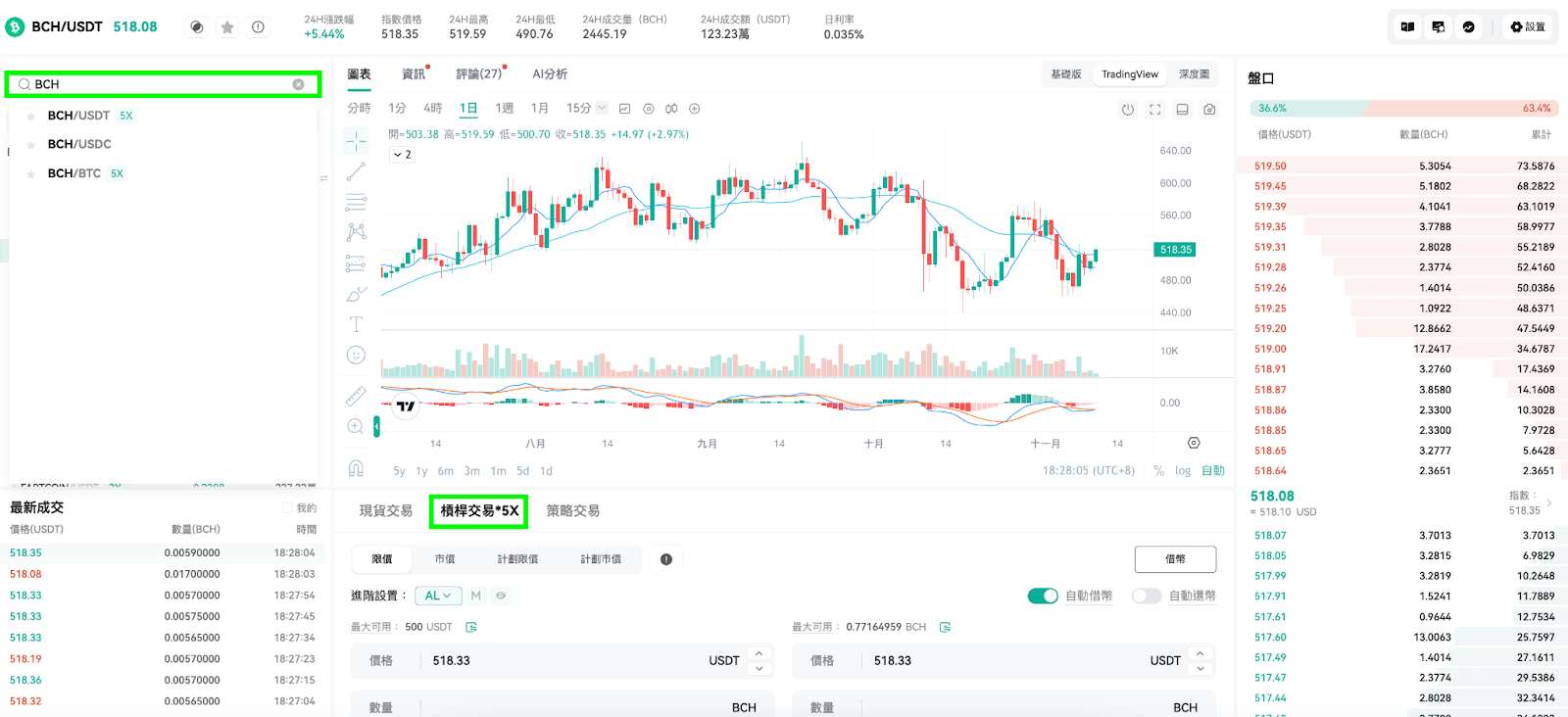 如何使用槓桿交易做空（Web） – CoinEx 幫助中心
