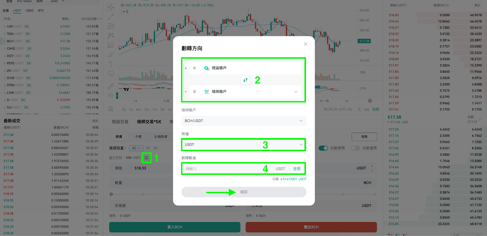 如何使用槓桿交易做空（Web） – CoinEx 幫助中心