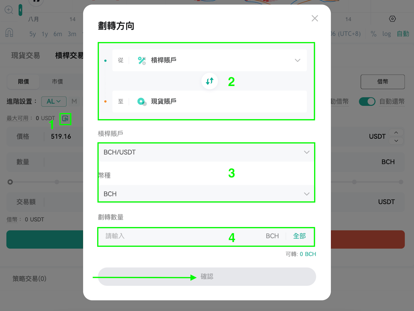 如何使用槓桿交易做空（Web） – CoinEx 幫助中心